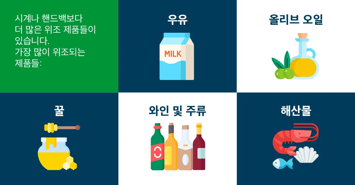 Domino x blog graphics - Food traceability_kor4