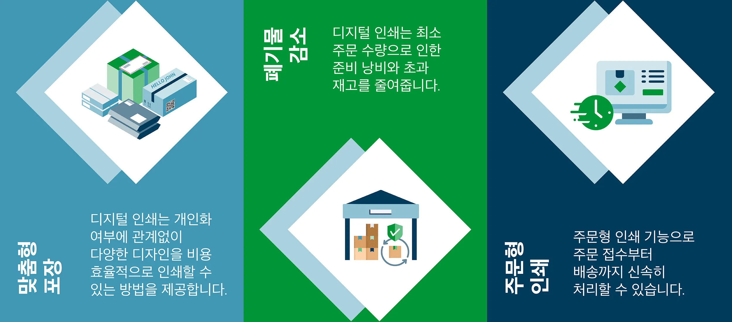 Consumer trends - Blog Visuals - KOR 4