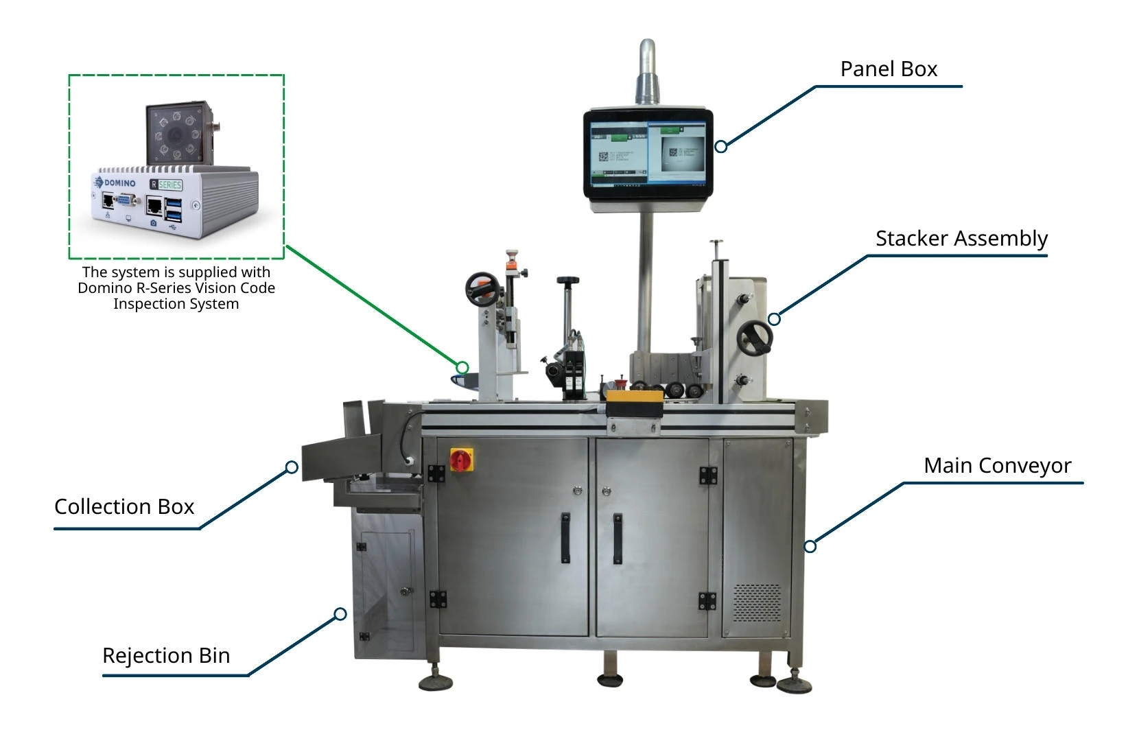 CVR Detailed Diagram