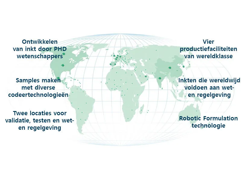 Domino Global-verbruiksartikelen